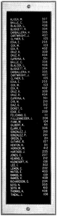 56 Name Directory Unit-St. St. - VIP Series Stainless Steel Directory Units