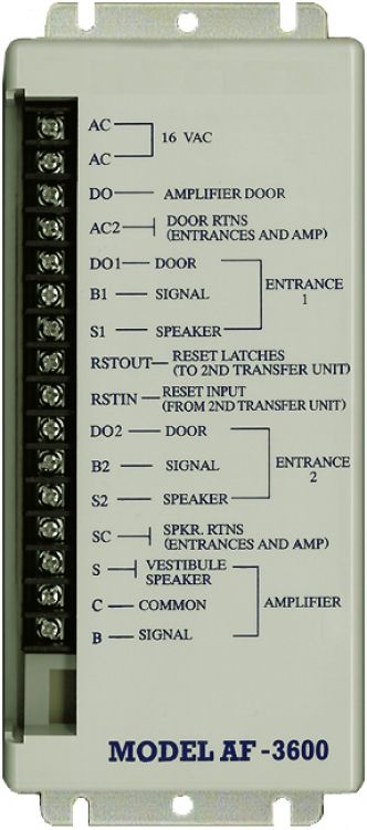 Dual-Entrance Adapter AF-1000 - Surface Mount Plastic for 2nd Entry