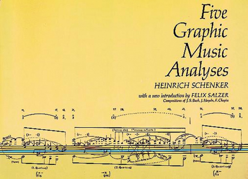 Five Graphic Music Analyses Book
