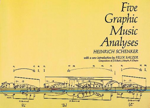 Five Graphic Music Analyses Book by Heinrich Schenker
