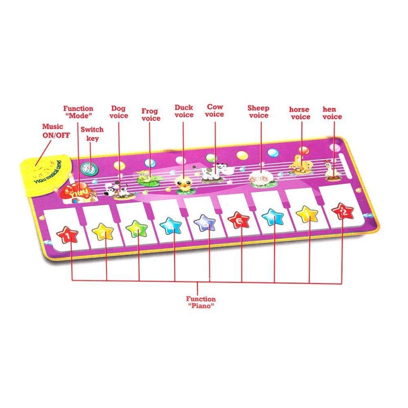(Out Of Stock) Educational Piano Play Mat Fun Step-To-Play Musical Carpet
