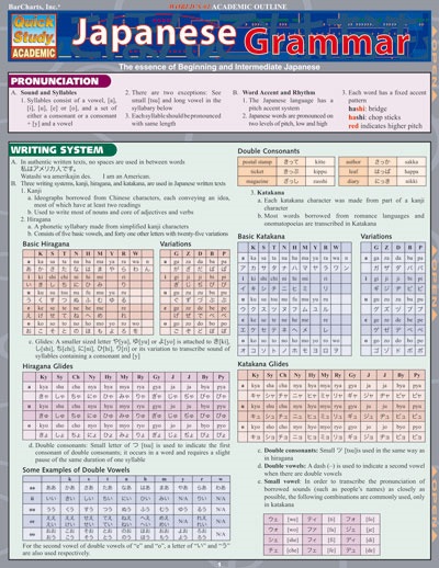 Brand: QuickStudy