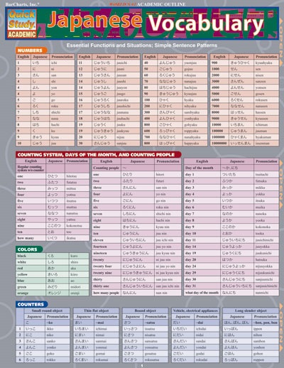 Brand: QuickStudy