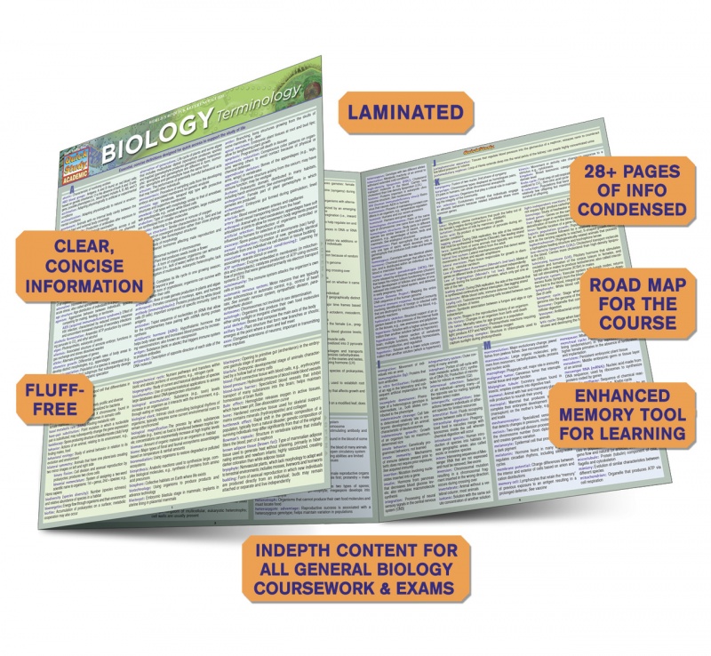 Quickstudy Biology Terminology Laminated Study Guide