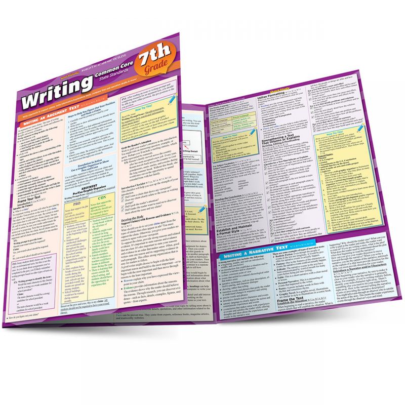 Writing Common Core 7Th Grade (Quickstudy)