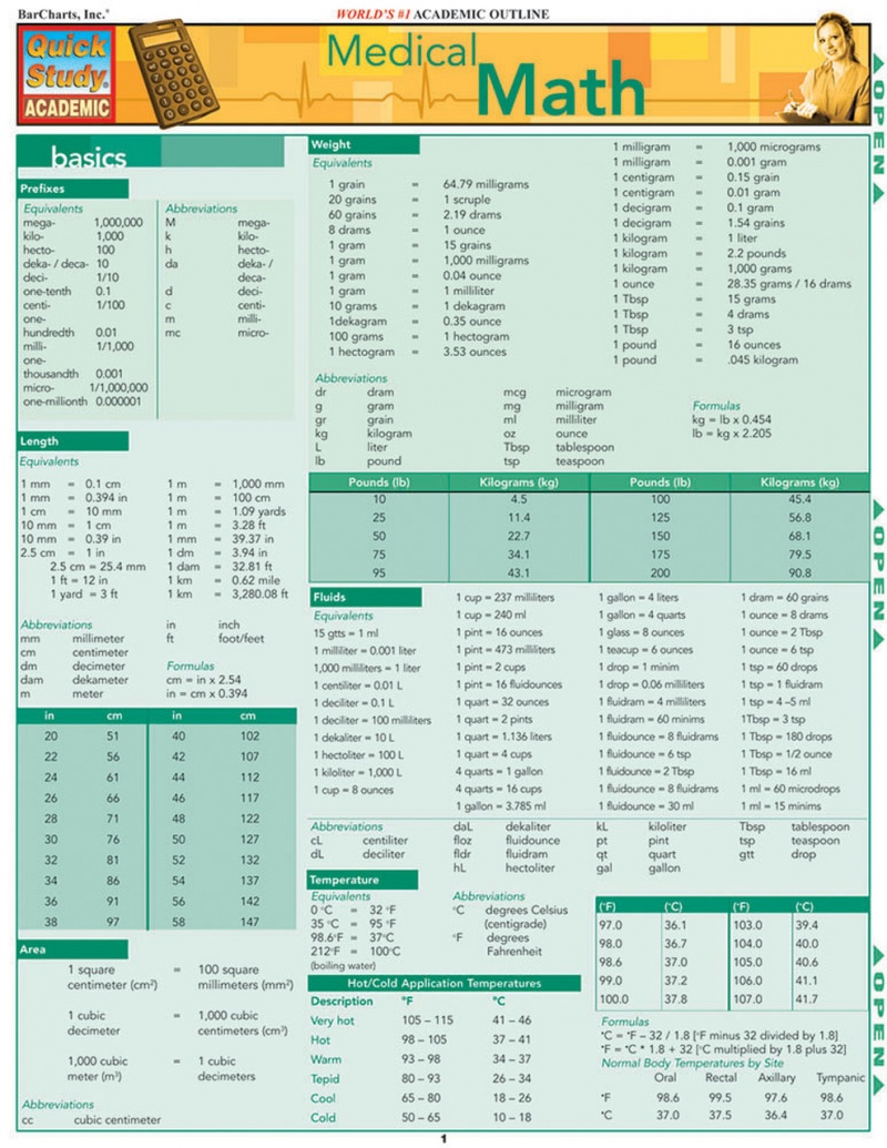 QuickStudy Math: 3rd Grade Laminated Study Guide (9781423225089)