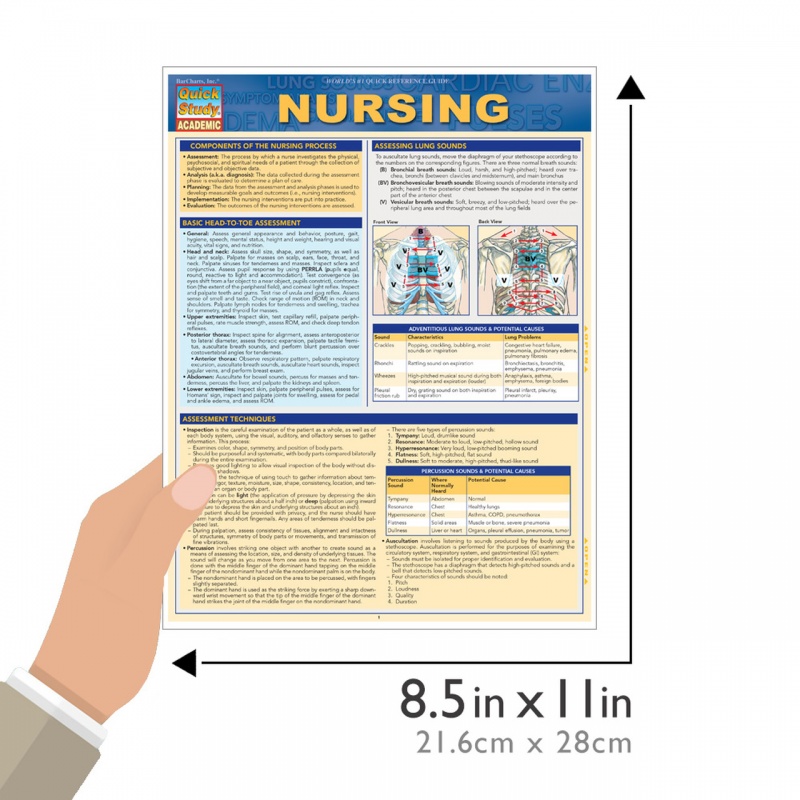 QuickStudy Laminated Reference Guides - Nursing 2-73413