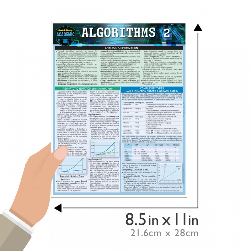 Quickstudy | Algorithms 2 Laminated Reference Guide