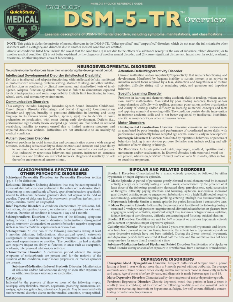 Quickstudy Psychology Dsm 5 Tr Overview Laminated Study Guide