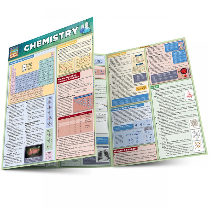 Quickstudy | Chemistry Laminated Study Guide