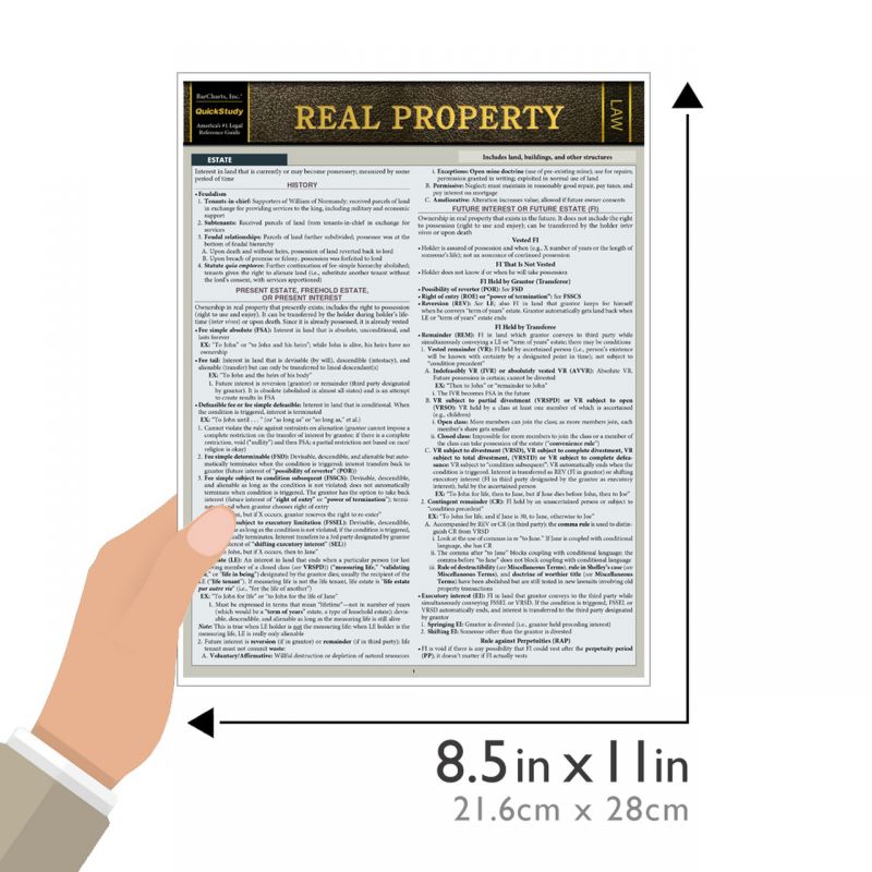 Quickstudy | Real Property Laminated Reference Guide