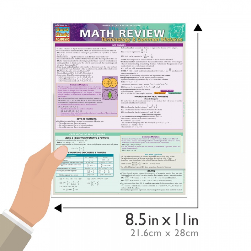 QuickStudy | SAT Tips: Math Laminated Study Guide