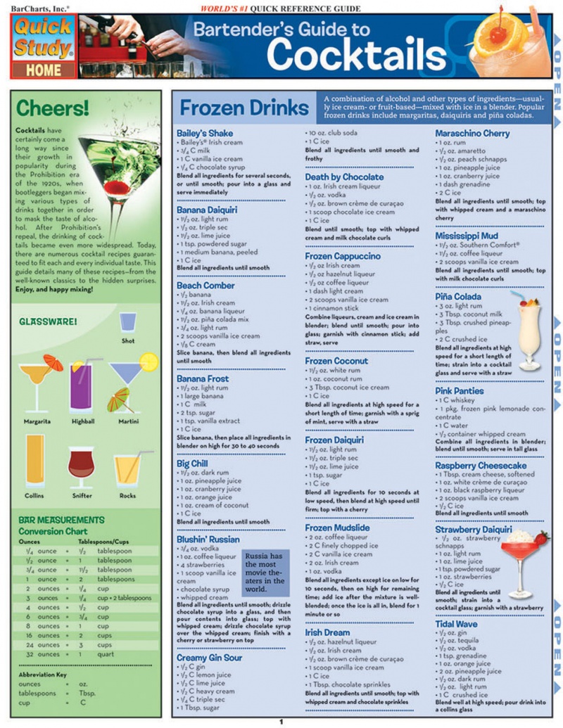 Quickstudy | Bartender's Guide To Cocktails Laminated Reference Guide