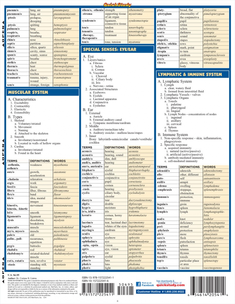 Quickstudy | Medical Terminology: The Body Laminated Study Guide