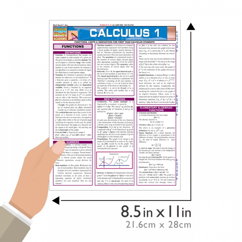 Quickstudy | Calculus 1 Laminated Study Guide
