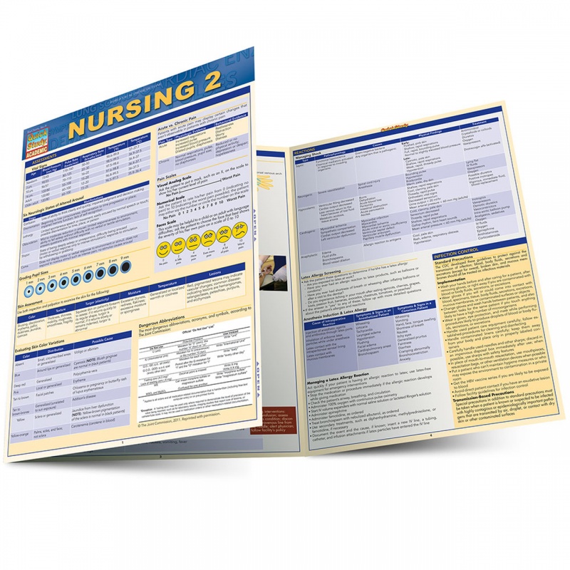 Quickstudy | Nursing 2 Laminated Study Guide