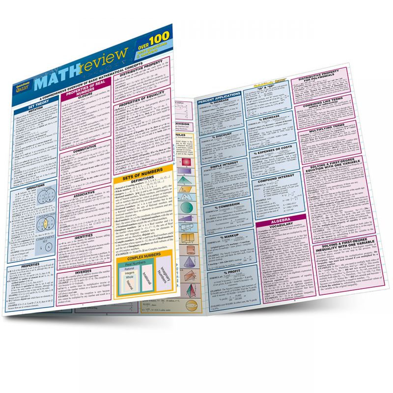 Quickstudy | Math Review Quizzer Laminated Study Guide