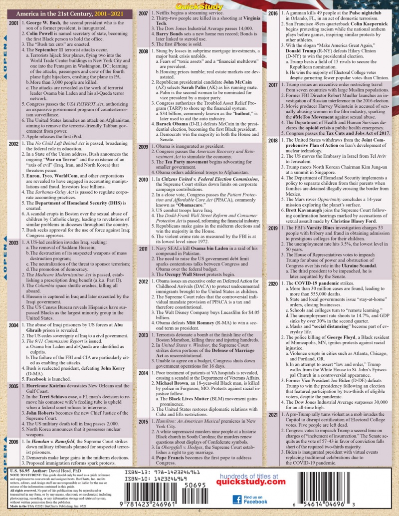 Quickstudy | American History 2 Laminated Study Guide