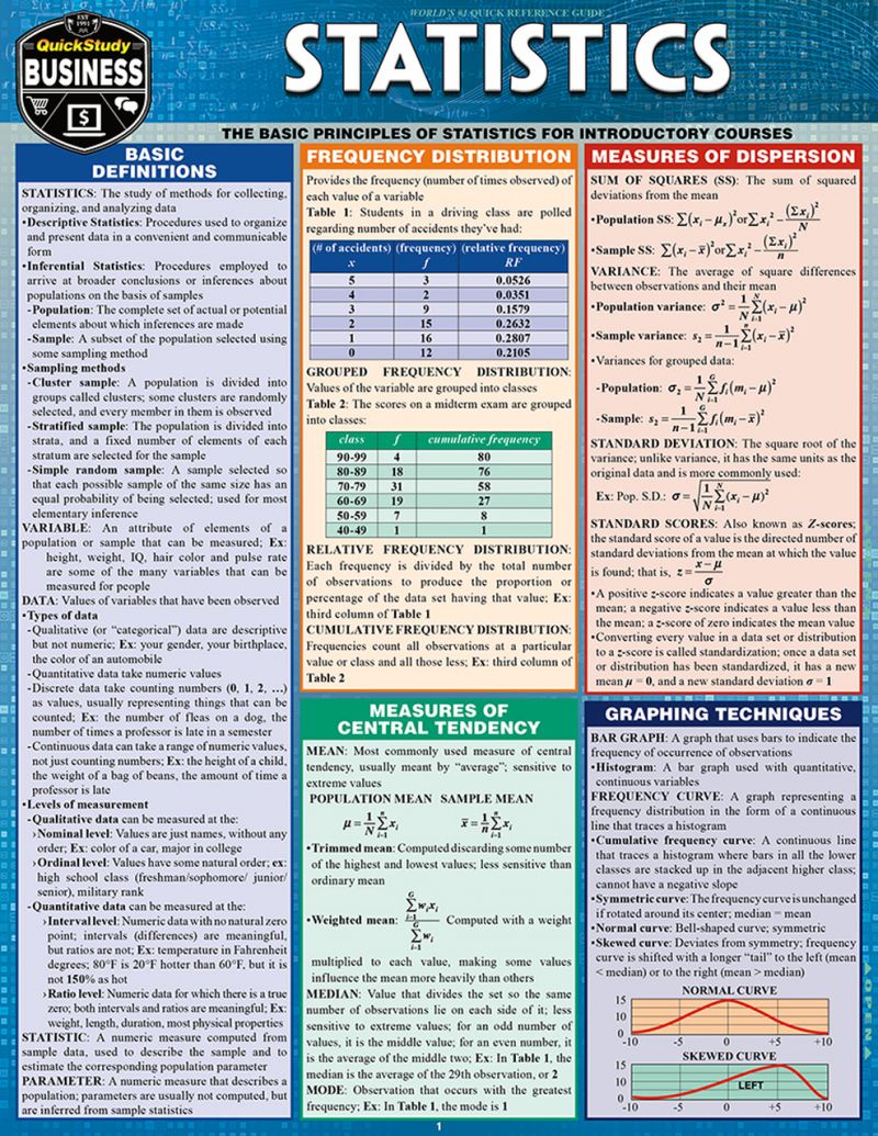 Quickstudy Statistics Laminated Study Guide