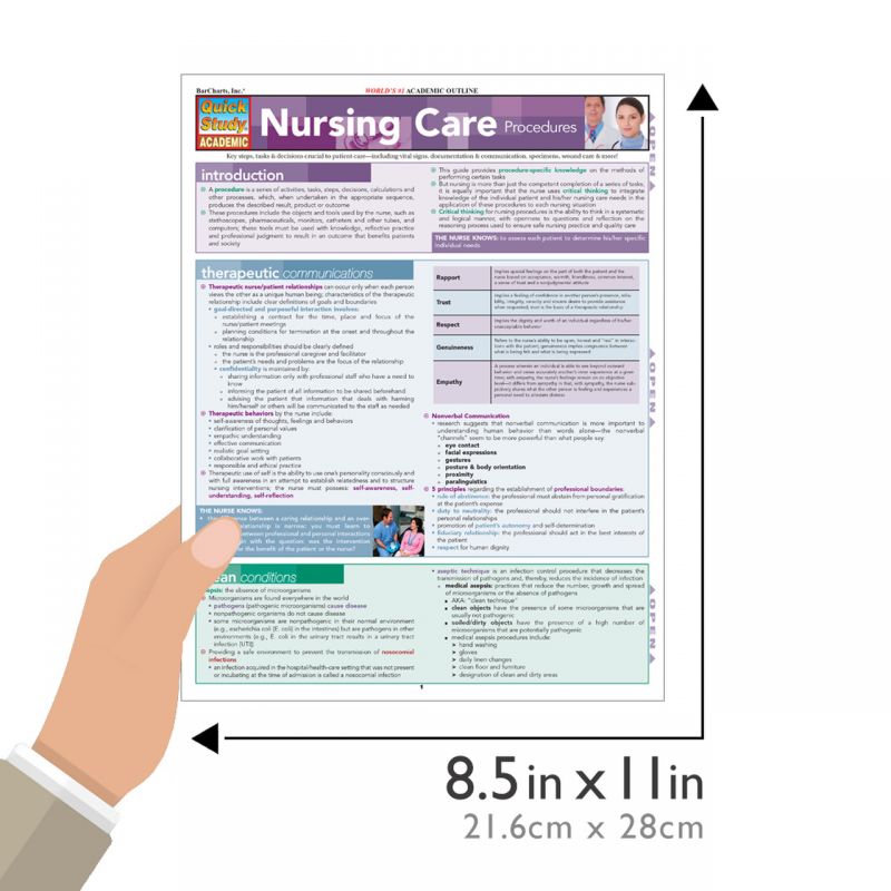 Quickstudy | Nursing Care Procedures Laminated Study Guide