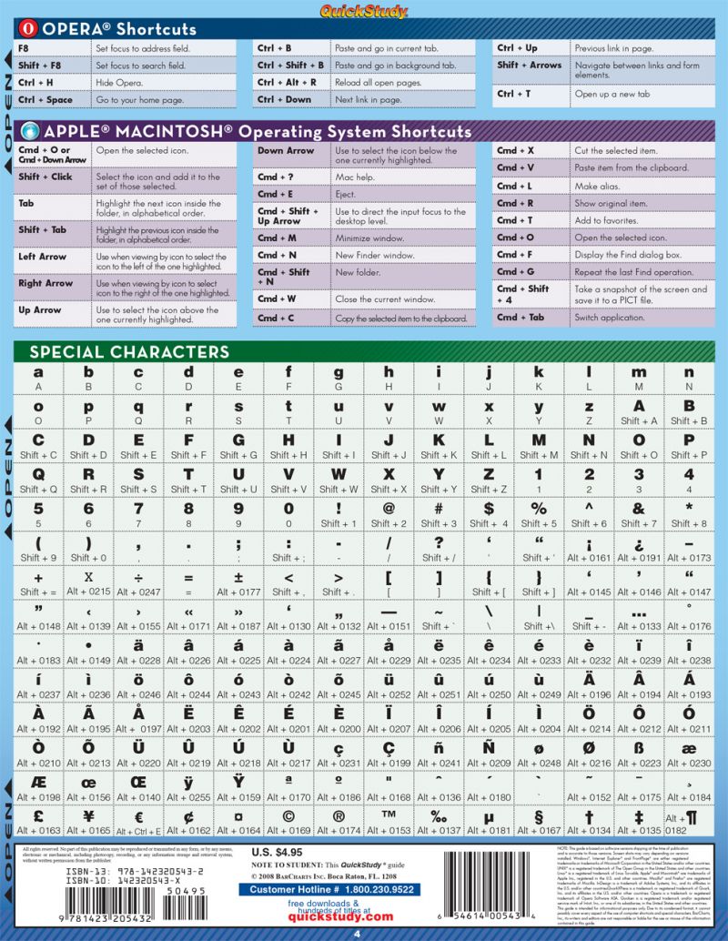Quickstudy | Computer Shortcuts Laminated Reference Guide