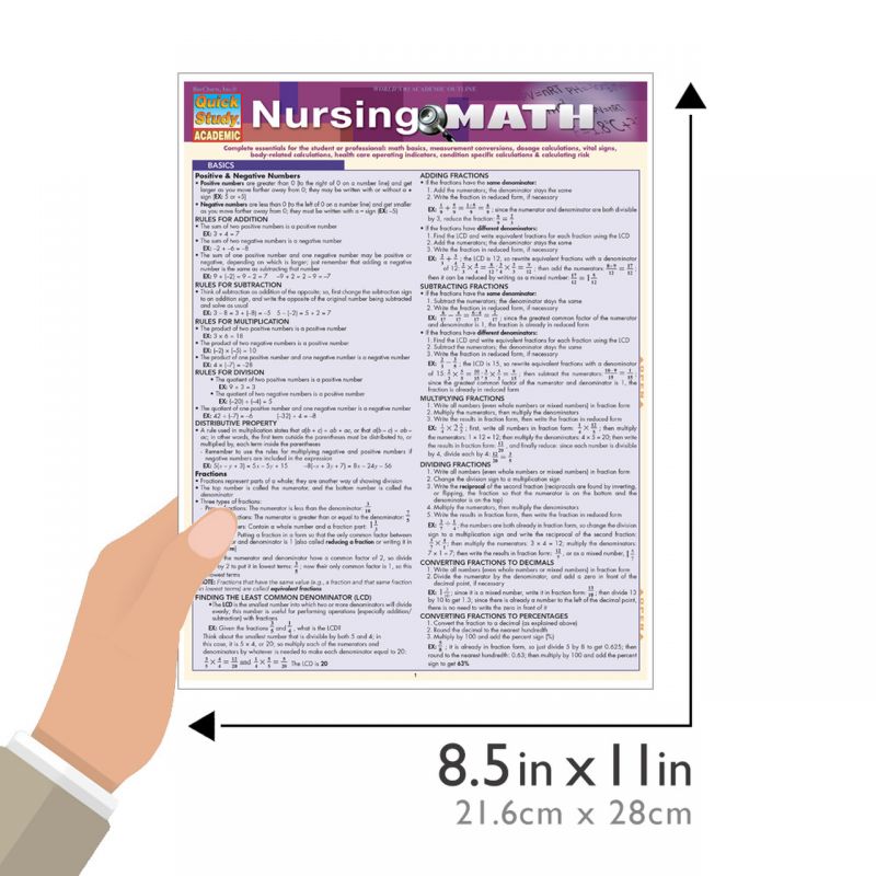 Quickstudy | Nursing Math Laminated Study Guide