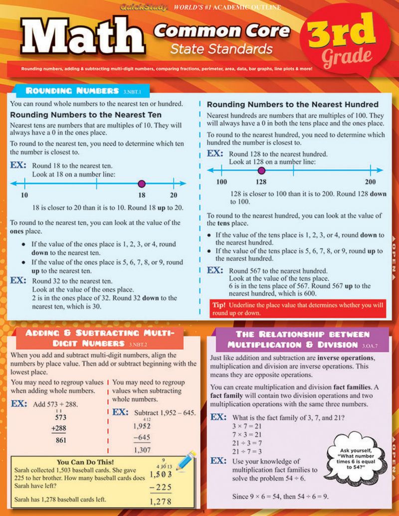 Quickstudy | Math: Common Core 3Rd Grade Laminated Study Guide