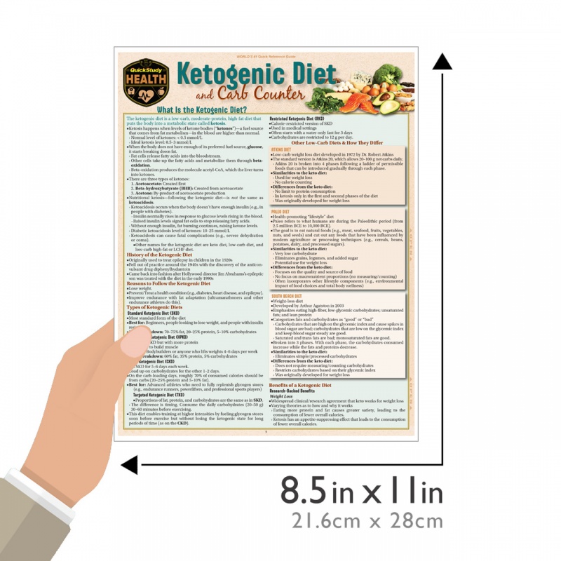 Quickstudy Ketogenic Diet & Carb Counter Laminated Reference Guide