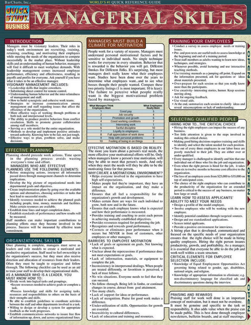 Quickstudy | Managerial Skills Laminated Reference Guide