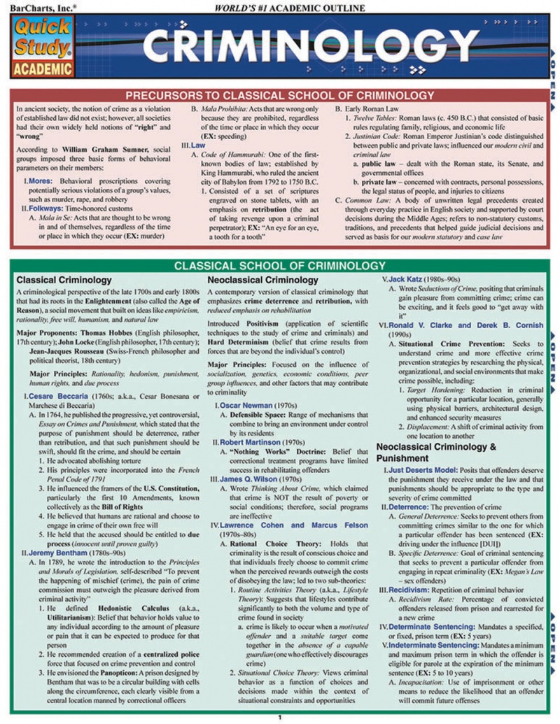 Quickstudy | Criminology Laminated Reference Guide
