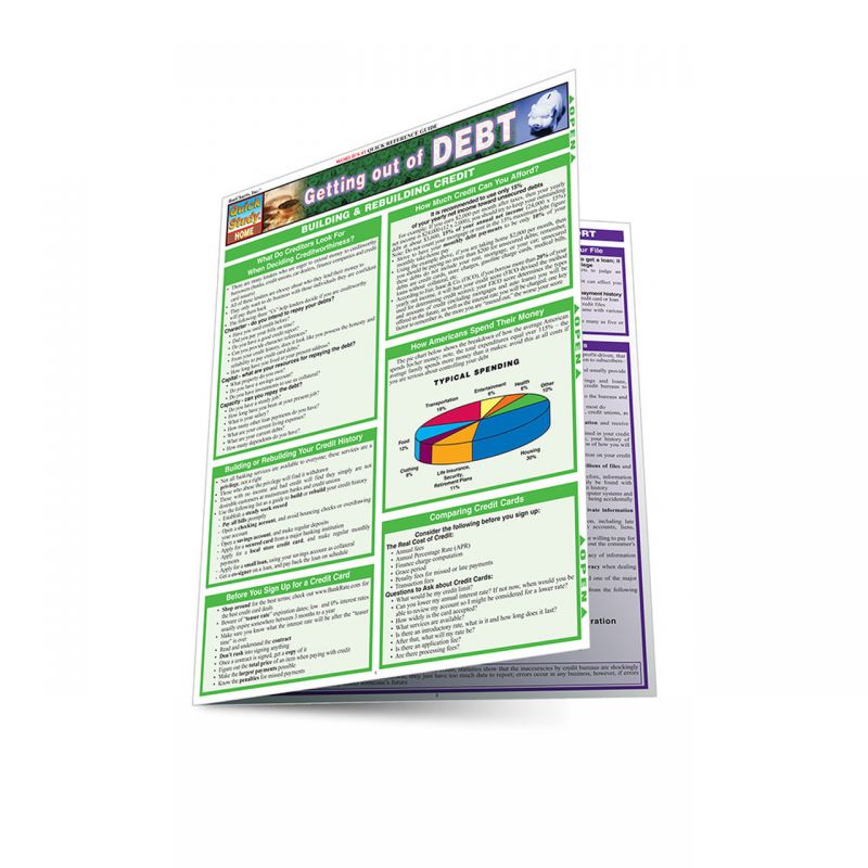 Quickstudy | Getting Out Of Debt Laminated Reference Guide