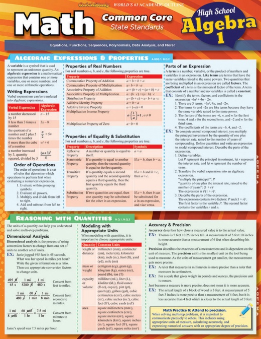 QuickStudy Math: Common Core 3rd Grade Laminated Study Guide