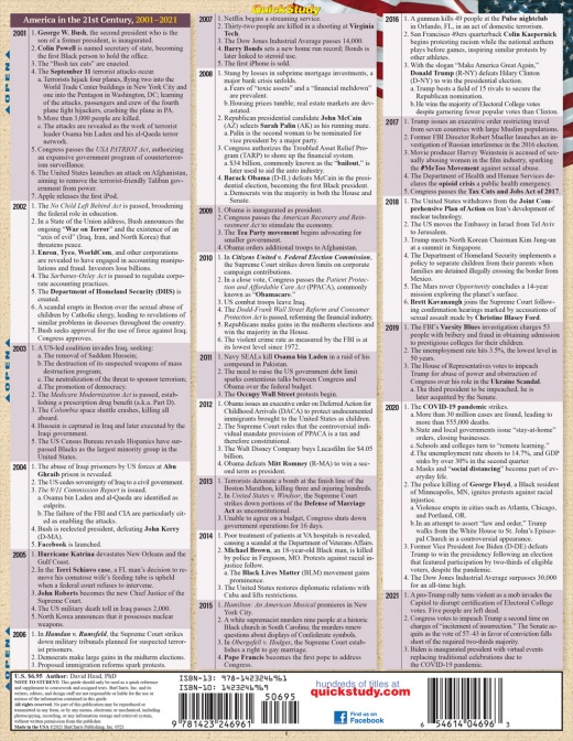 Quickstudy  American History 2 Laminated Study Guide
