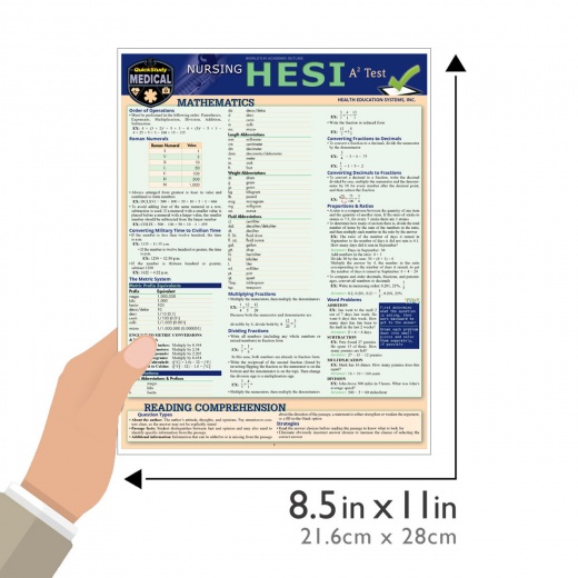 QuickStudy Laminated Reference Guides - Nursing