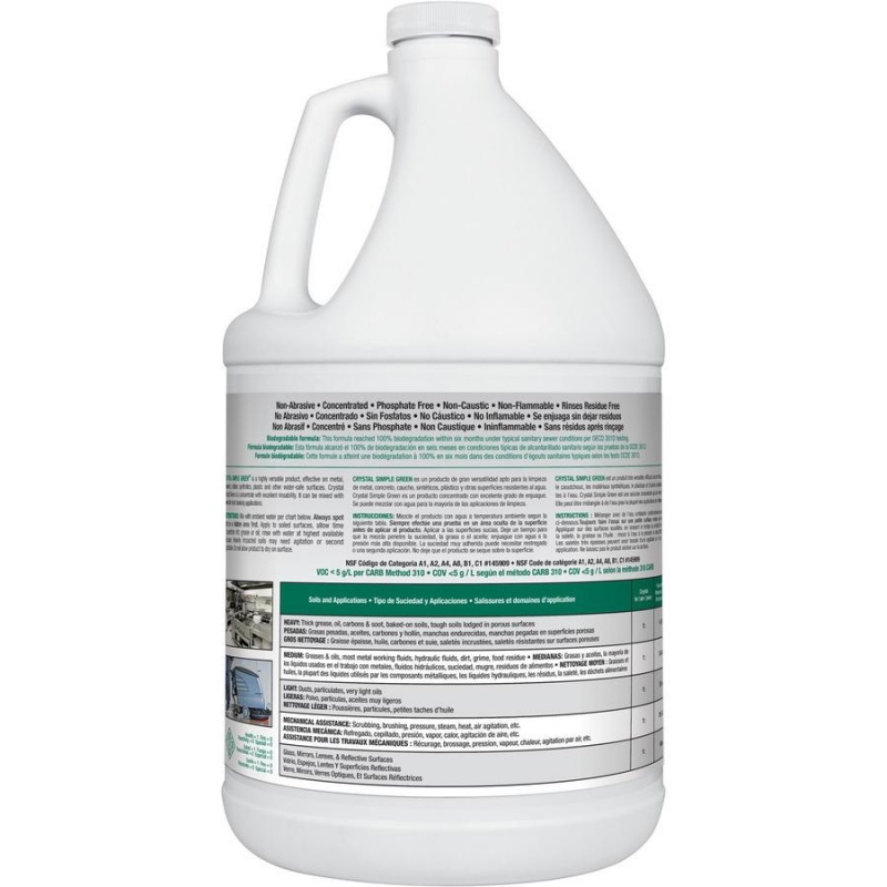 Simple Green Crystal Industrial Cleaner/Degreaser - Concentrate - 128 Fl Oz (4 Quart)Bottle - 6 / Carton - Clear
