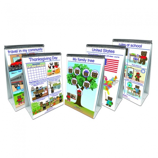 Social Studies Readiness Flip Chart, Set of All 5 - Newpath Learning