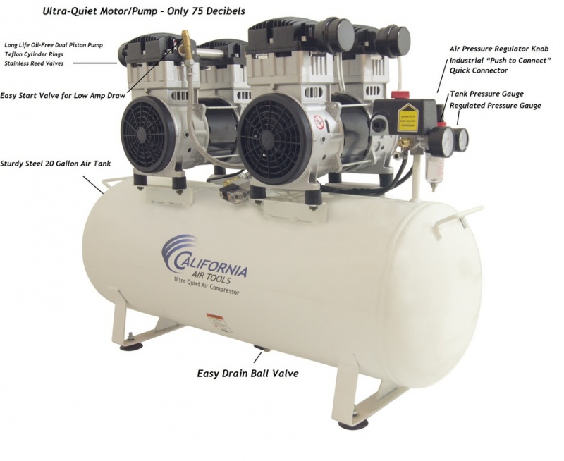 California Air Tools Powerful 4.0 Hp Ultra Quiet & Oil-Free 20040C Air Compressor﻿
