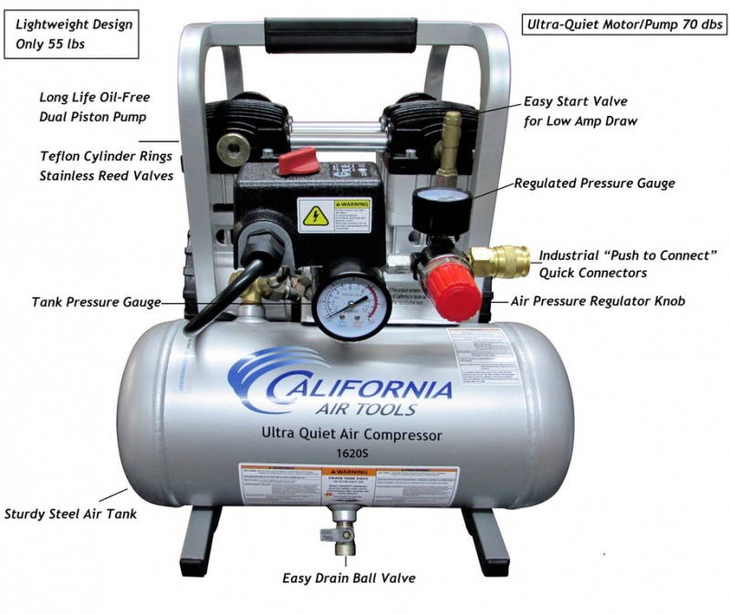 California Air Tools Powerful 2.0 Hp Ultra Quiet & Oil-Free Air Compressor