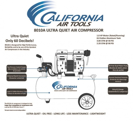 California Air Tools Ultra Quiet, Oil-Free, Lightweight 8010A Air Compressor