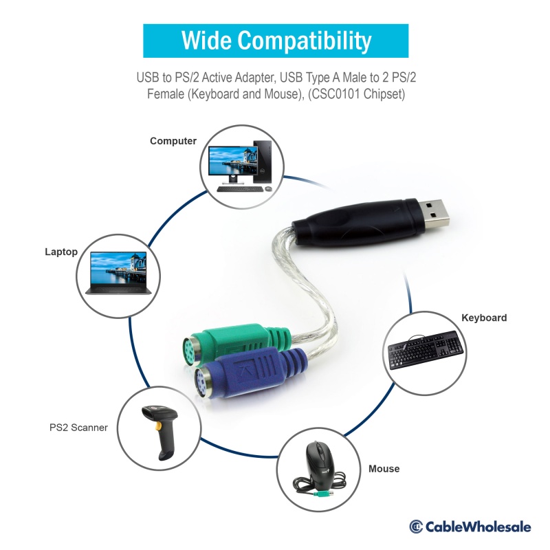 Ps/2 Keyboard And Mouse To Usb Adapter, Active