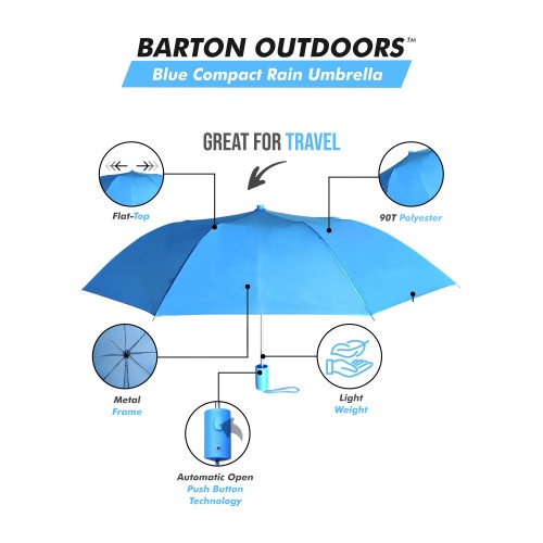Compact Umbrella - Blue - Great For Travel - Lightweight - 41" Canopy - 20.5" Long When Open - Push Button Auto - Polyester - Flat Top