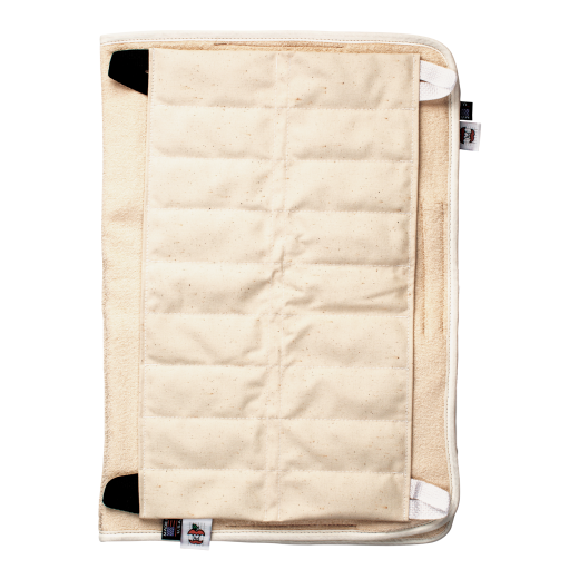Soft Insulated Covers for Thermal Core Packs