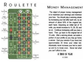 Roulette Strategy Card And Money Management Techniques