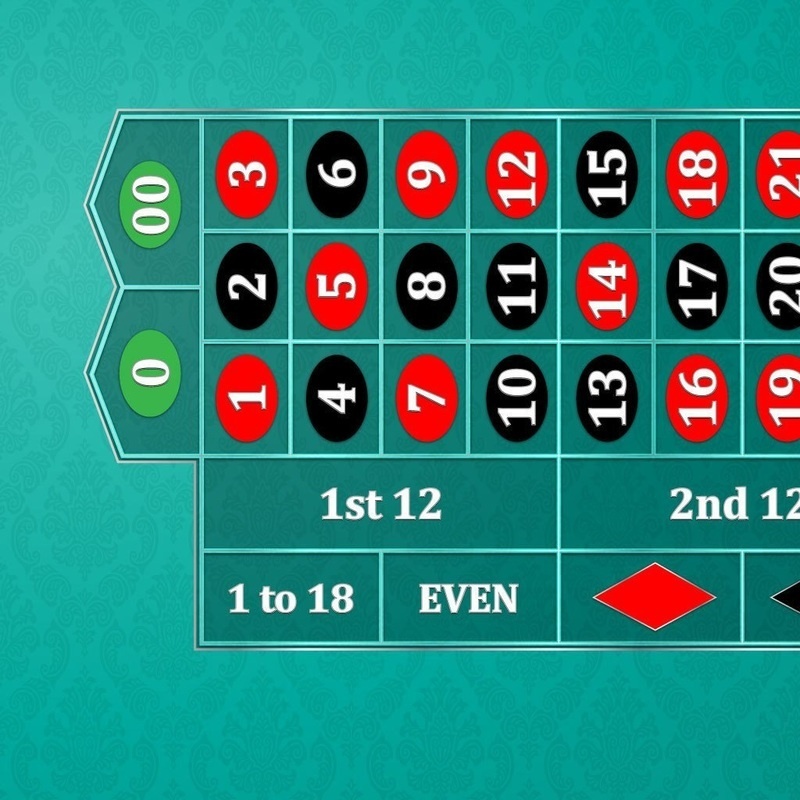 Classic Roulette Layout - Teal