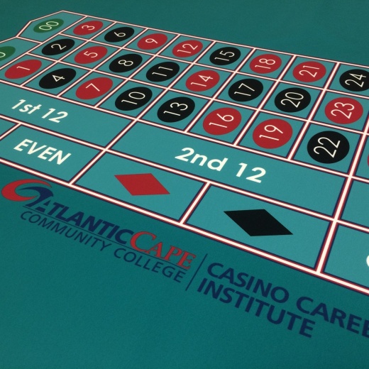 Custom Game Layout