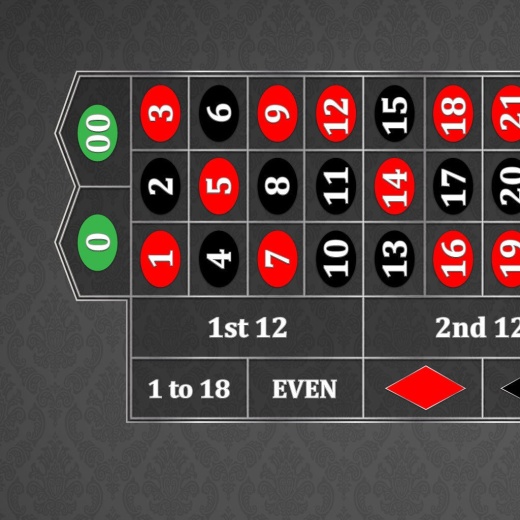 Classic Roulette Layout - Black