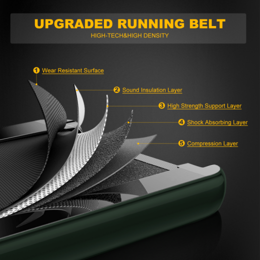 2.25 Hp 2-In-1 Folding Walking Pad Treadmill with Dual Display and App Control