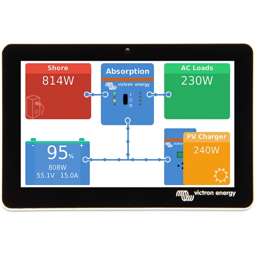 Victron Gx Touch 50 Surface Mount Display