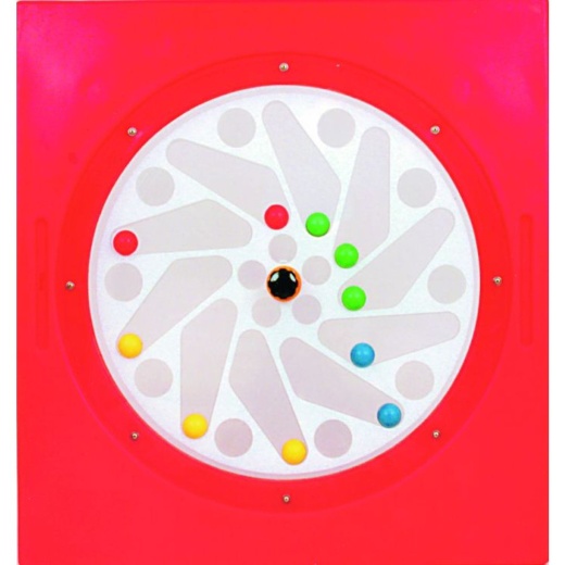 C-Force Replacement Activity Panel