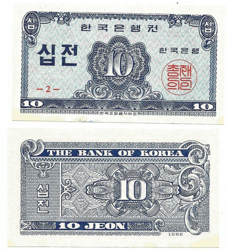 Korea Southp28(U) 10 Jeon